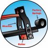 SuperSprings Suspension – Load Support Upgrade Albany WA - Image 4